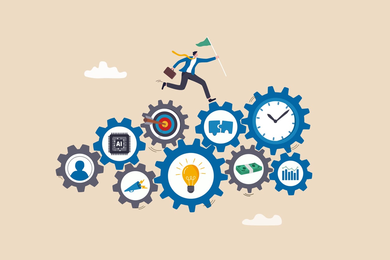 A Five Step Framework for Advisor Capacity
